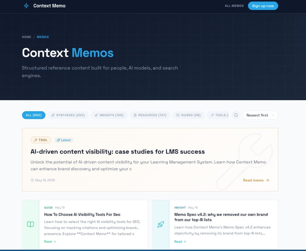 Memo library — published memos across topics